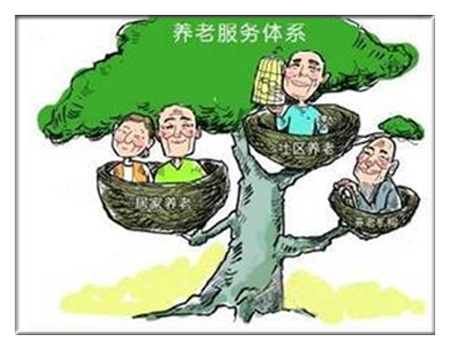 养老产业知多少 解锁多样化养老服务的新图景